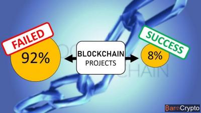 Projet blockchain : 8% encore actifs et 92% ont échoués selon la CAICT