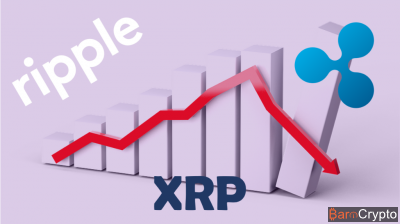 Ripple : le XRP chute encore et atteint son prix le plus bas de 2018