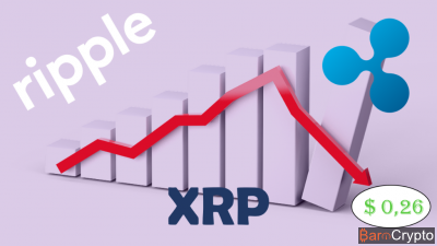 Le cours Ripple (XRP) chute à $0,26 : nouveau prix le plus bas de 2018