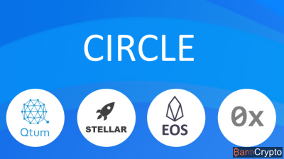 Cours EOS et Stellar constant malgré leur intégration chez Circle