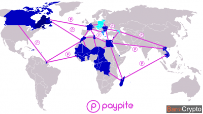 Paypite : focus sur le bitcoin 