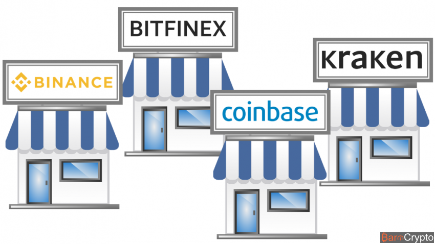 Où acheter des cryptomonnaies