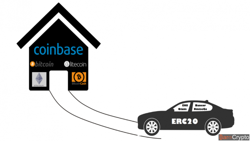 Coinbase va intégrer des tokens ERC20