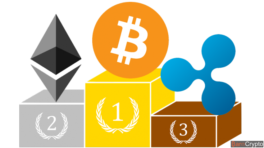 Ripple est la 3ème cryptomonnaie dans le monde
