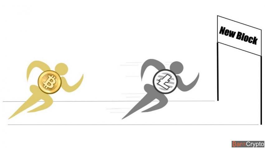 Litecoin et sa vitesse de génération de blocs