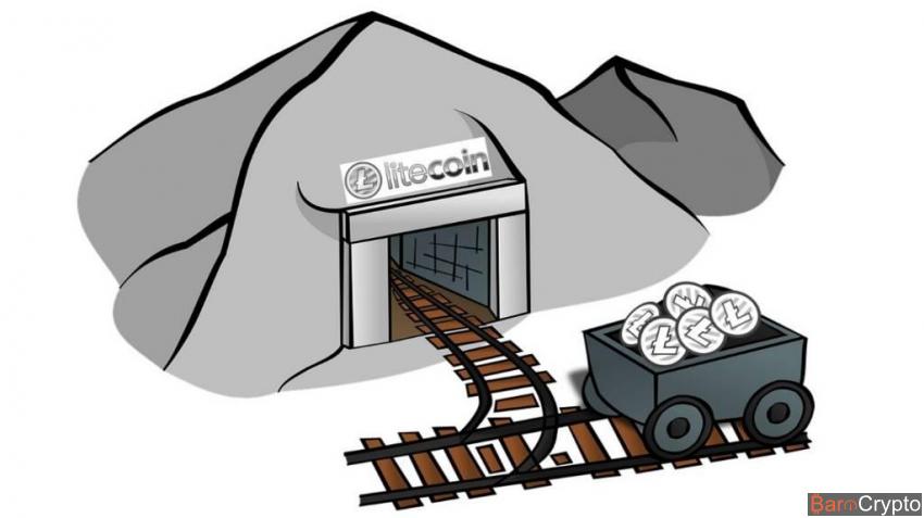 Minage de Litecoin