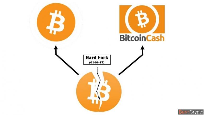 Hard fork de la blockchain Bitcoin