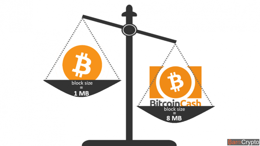 Différence de taille de blocs entre Bitcoin et Bitcoin Cash