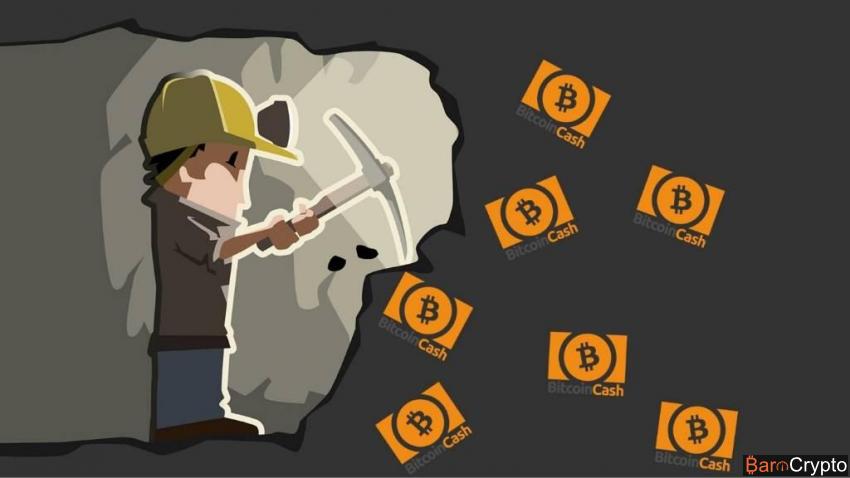 Minage Bitcoin Cash