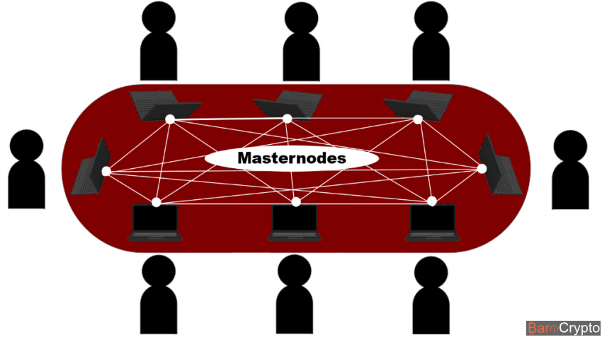 Masternodes
