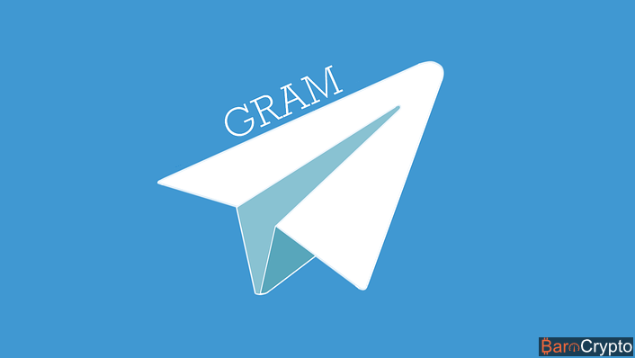 Logo Gram