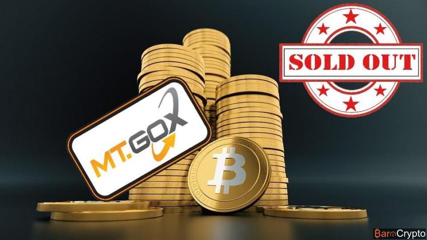 L'ex-exchange Mt Gox transfère 16 000 BTC depuis plusieurs wallets