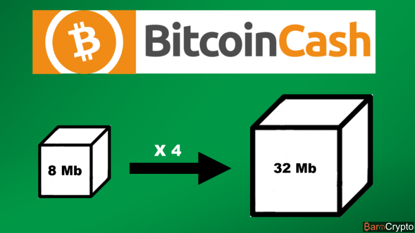 La taille de bloc est passée à 32 Mb avec Bitcoin Cash