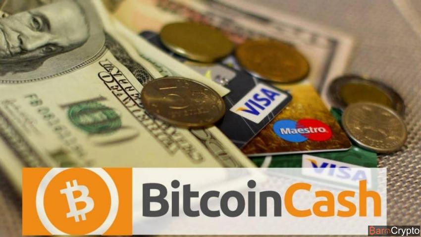 Comment acheter des Bitcoin Cash