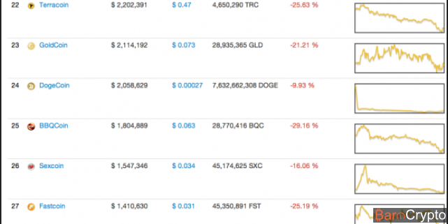 COINMARKETCAP