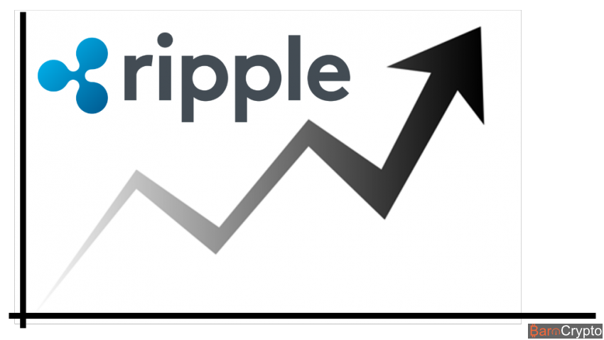 Cours Ripple