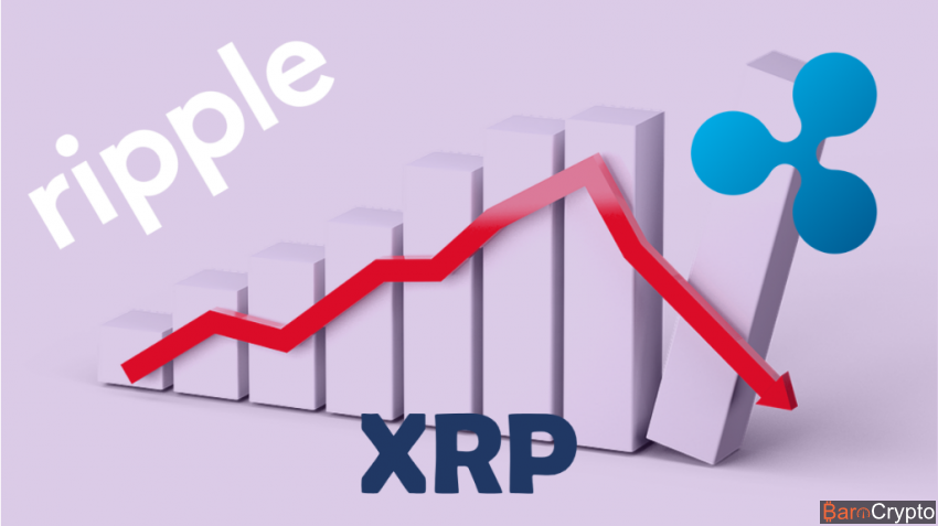 Ripple XRP chute encore et atteint son prix le plus bas de 2018