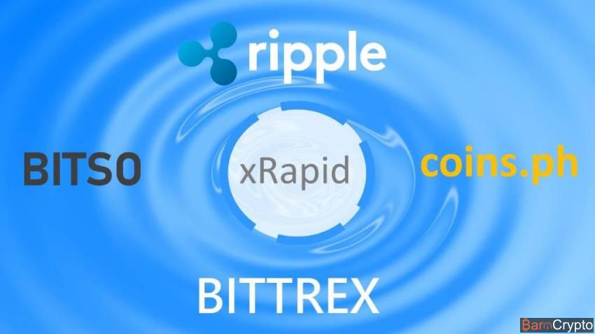Le cours XRP s'accroche à $ 0,33, 3 exchanges adoptent Ripple xRapid