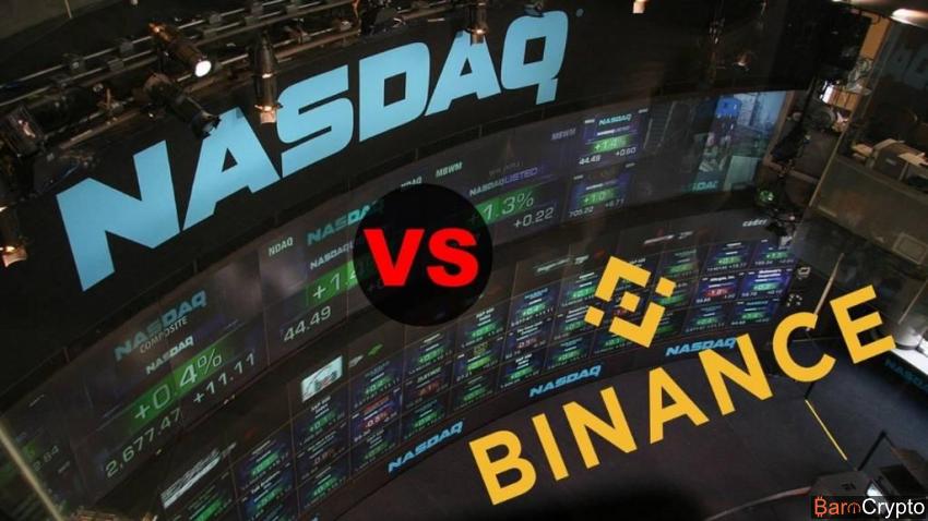 Binance presque aussi fort que Nasdaq au 1er trimestre