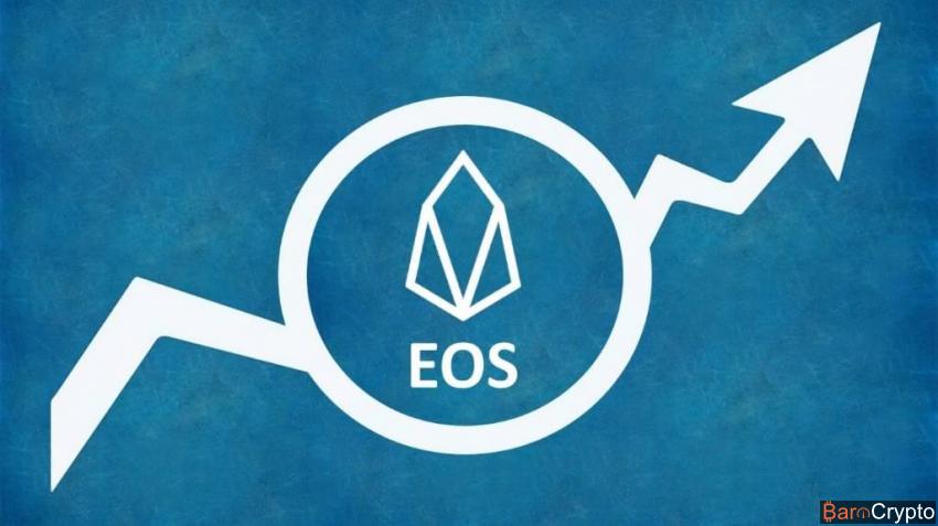 Cours EOS +35% en 7 jours Jusqu'à quand