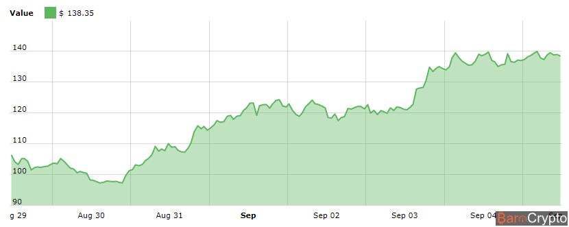 cours_Monero_05.09.18