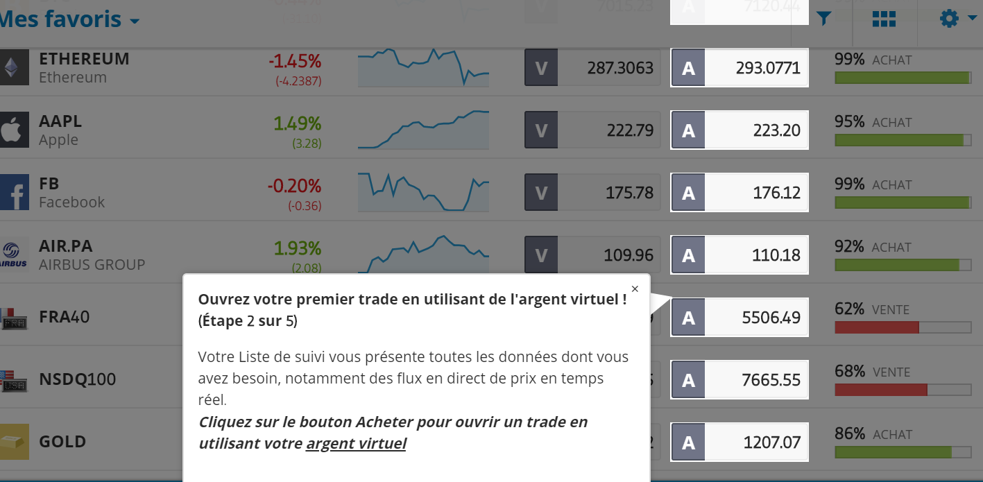 sélectionner un marché etoro