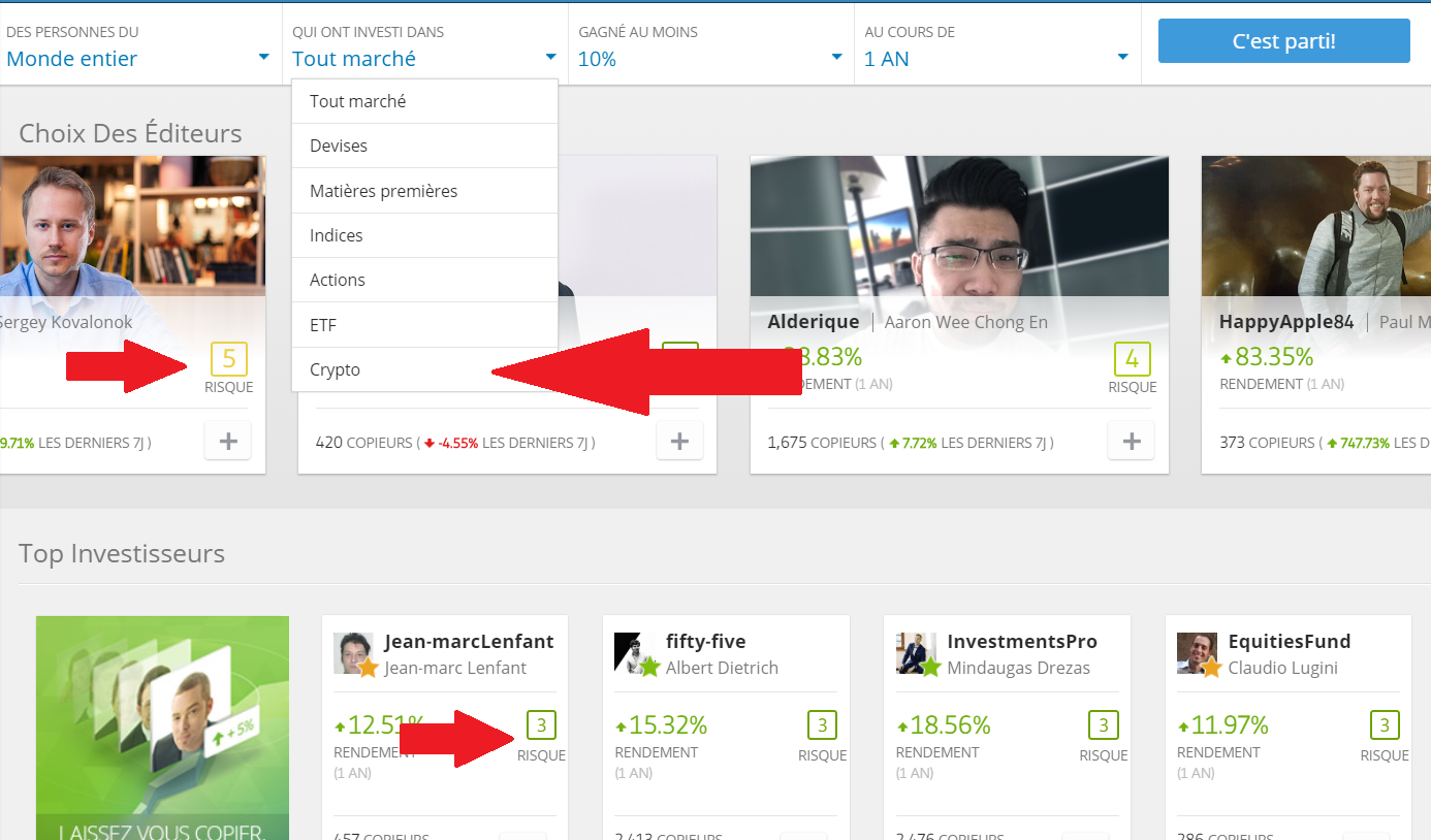 profil trader etoro